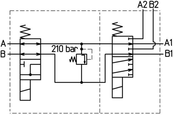Eilgangventil mit Schockabsorber -TL-; 210 bar