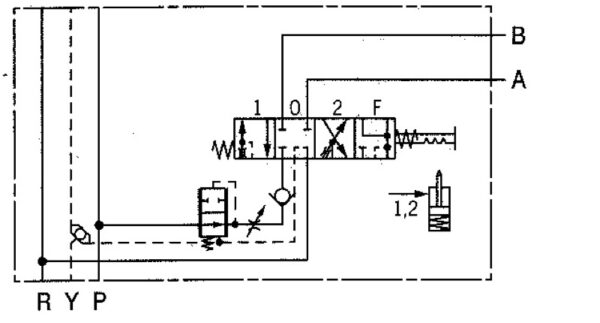 Zusatzsteuergerät für Bosch-System SB 23 LS original -B-