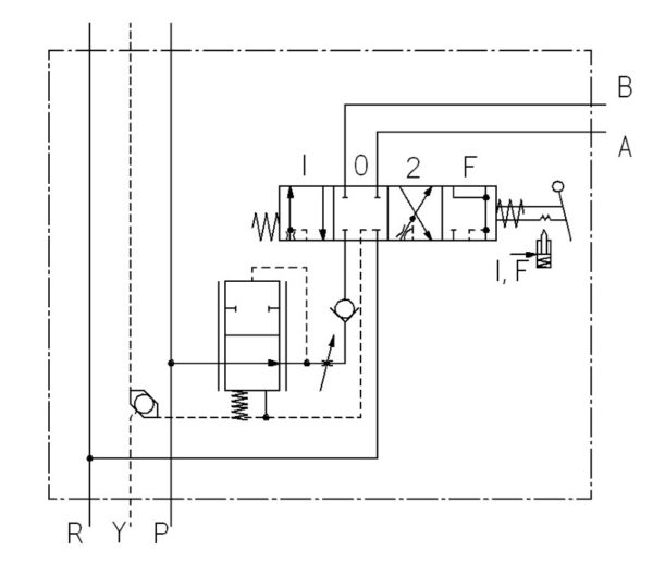 Zusatzsteuergerät für Bosch-System SB 23 LS; CanBus; TB