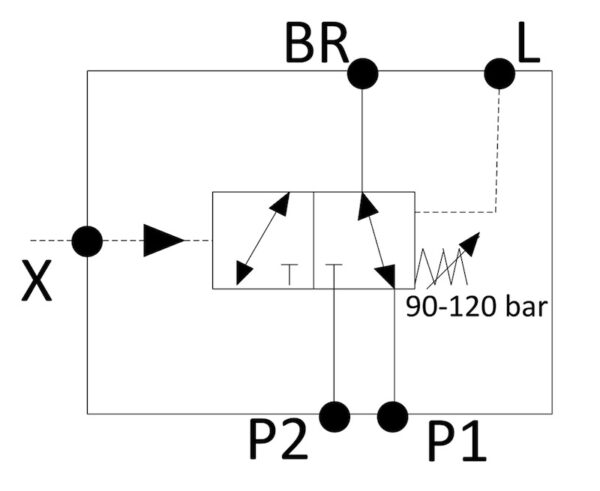 Bremsabschaltventil -TL-; Einstellbereich 60-120 bar P3 /100/H04/13-2