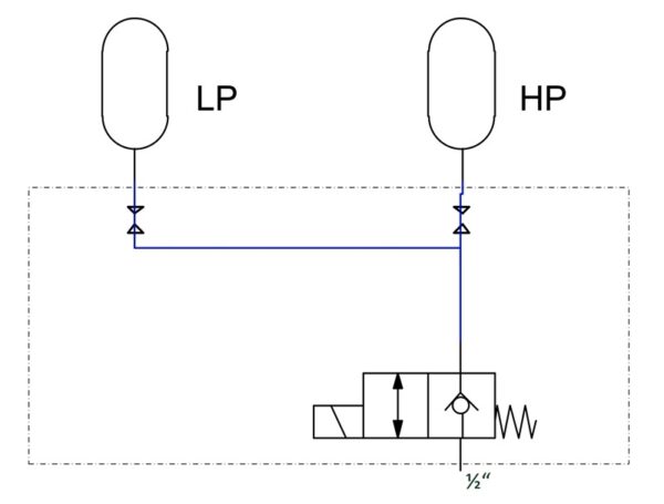 Schock Absorber System 1 -TB-; ohne Speicher