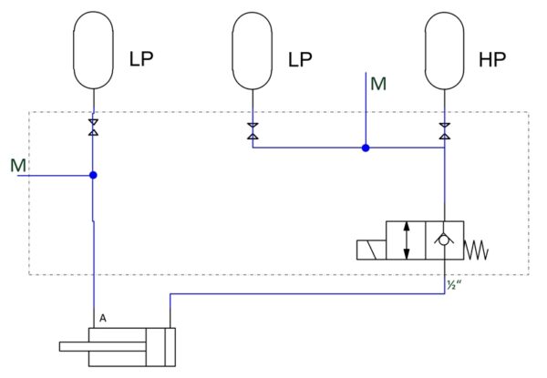 Schock Absorber System 2 -TB-; ohne Speicher