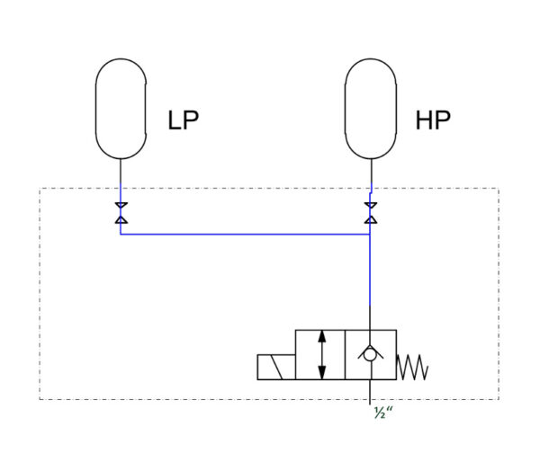 Schock Absorber System 1 -TB-; mit Speicher