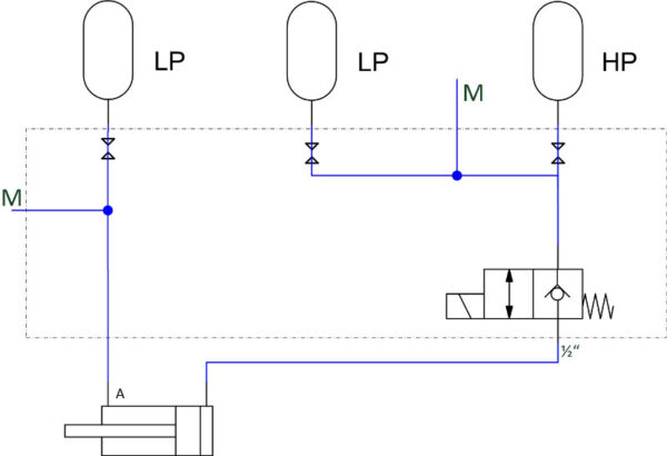 Schock Absorber System 2 -TB-; mit Speicher